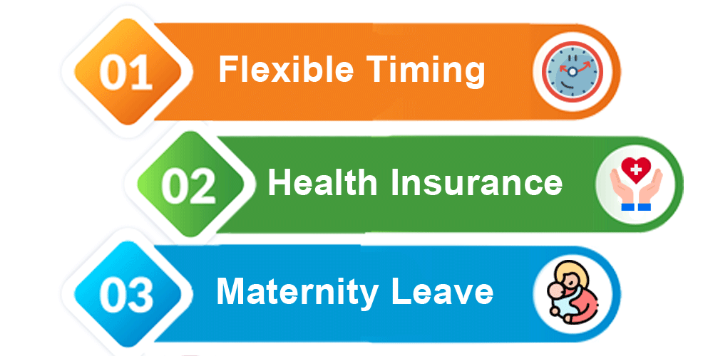 benefits of virasat solutions