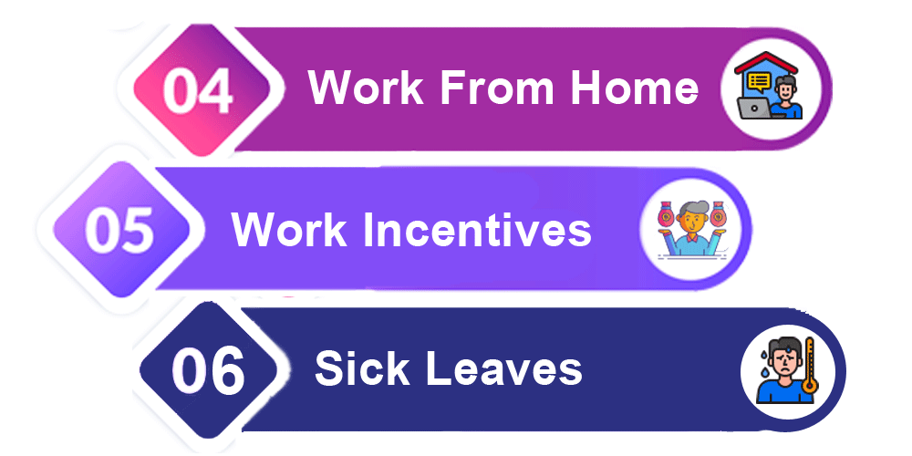 benefits of virasat solutions